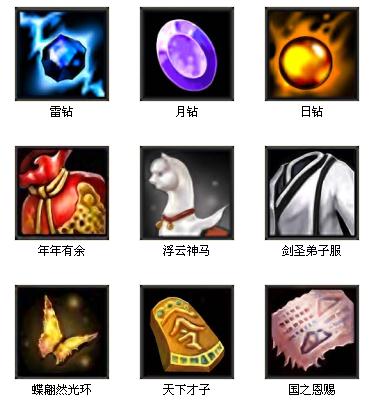 ������3��֪������