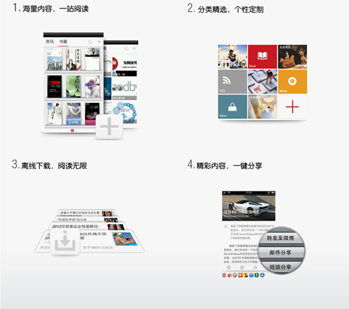 下载网易云阅读 赢天下3道具礼包