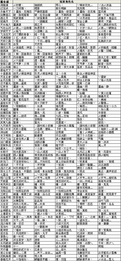 ����3�������鸱����ɱ�������