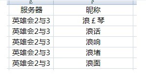 专访英雄会2冠军队