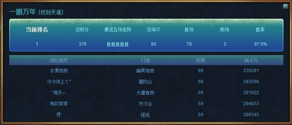 5V5-69段:布欧笨笨 力抗风云