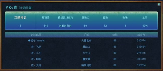 5V5-89段:PK之夜 点杀强攻