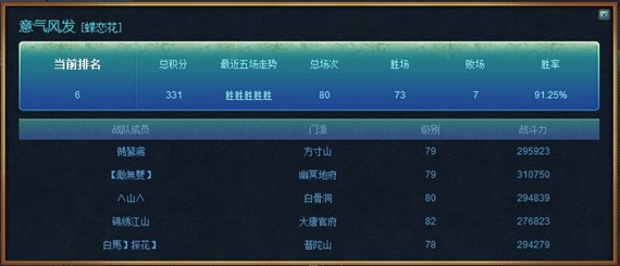 5V5-89段:意气风发 绝对暴力