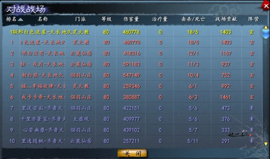 天长地久輪迴对齐鲁天下君殇战绩图