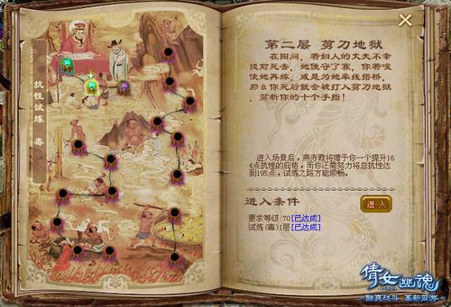 全新副本十八层地狱原图——第二层剪刀地狱