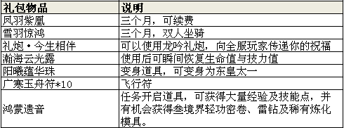 ������3���˻������װ�����������