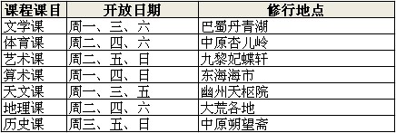 ������3���＾��ѧ�ʢ����