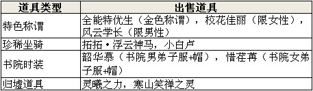 ������3���＾��ѧ�ʢ����