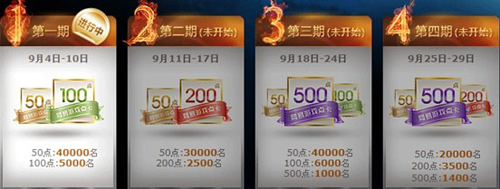 参与天下3网易邮箱活动 抢百万点卡 - 《天下3