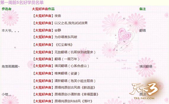 “周杰伦”模拟重现，《天下3》“大荒好声音”卧虎藏龙