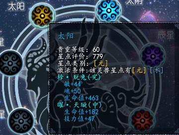 星点