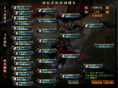 分组
