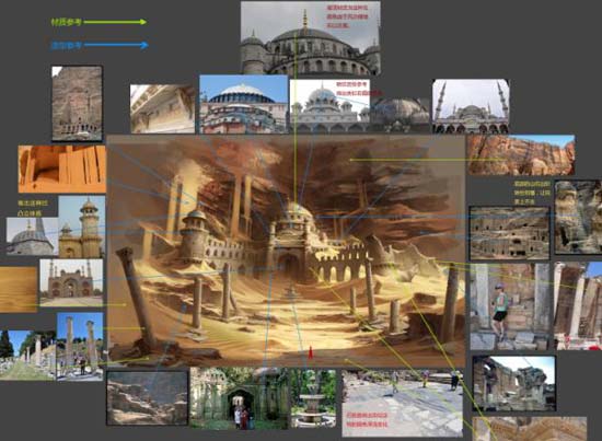 文明古国诸多建筑、风格元素、音乐、玩法都被设计进《龙剑》大世界场景