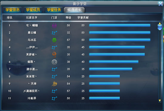 ����ѧ��