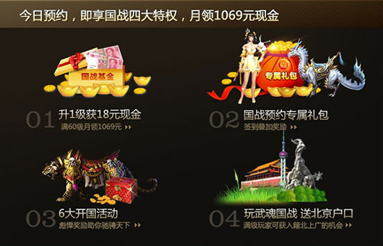四大特权 月领1069元现金