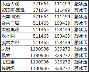 ��ġ��ݶ���ս