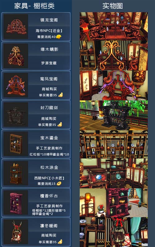 家具橱柜类