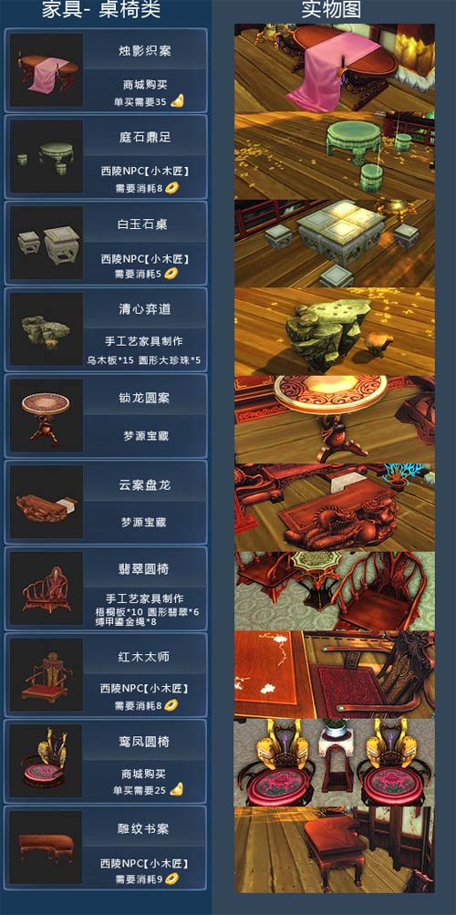 家具桌椅类