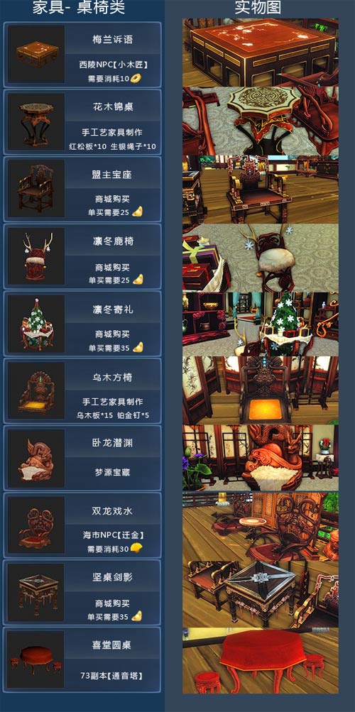 家具桌椅类（2）