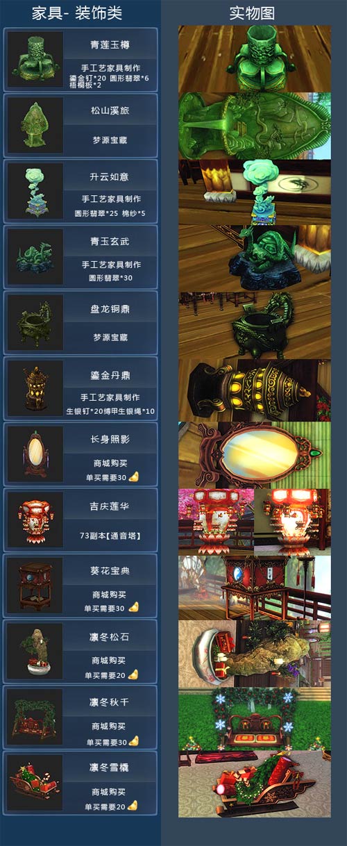 家具装饰类（2）