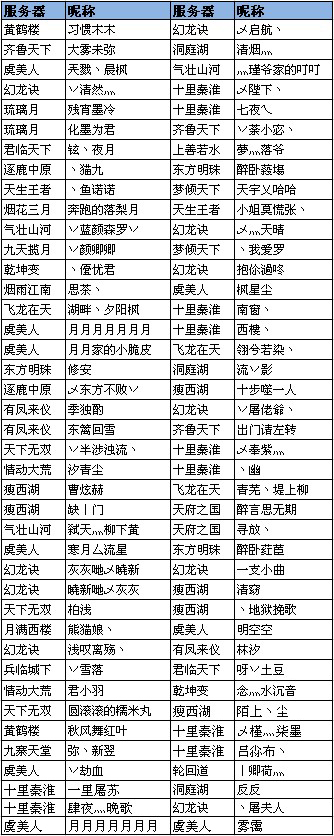 ����3��Ҽ�����Ͼ�վ������¯