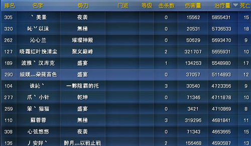 天下3-争霸天下第三期
