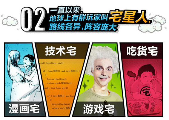 《战歌》宅星人阵容庞大