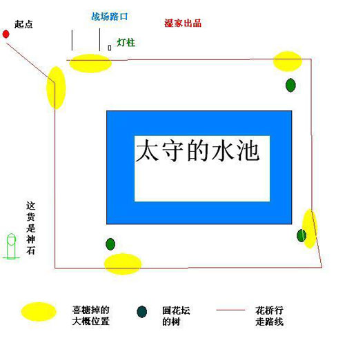 天下3-花轿路线图