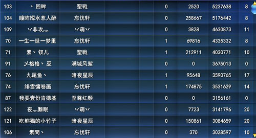 天下3-争霸天下第十二期
