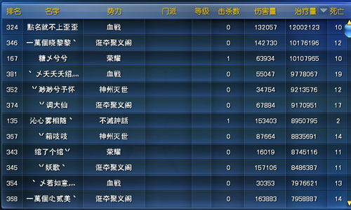 天下3-争霸天下第九期