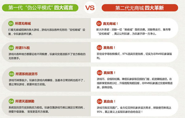 《大话外传新篇》 (2)