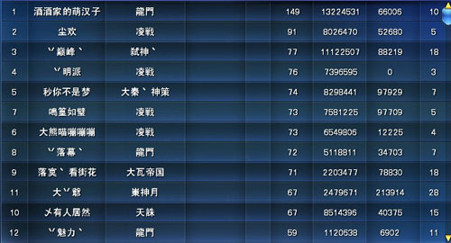 天下3-争霸天下第十三期