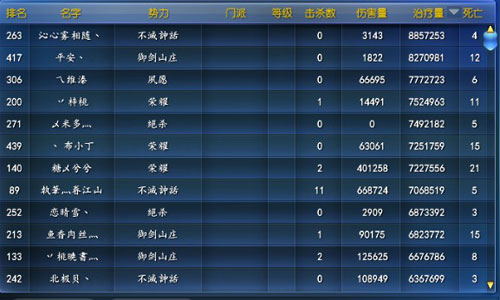 天下3-争霸天下第十三期