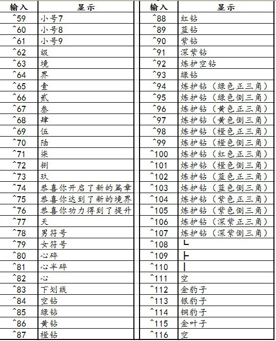 《天下3》趣闻天下