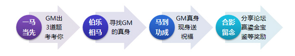 ��������GM��������Ѱ�Ҳ���