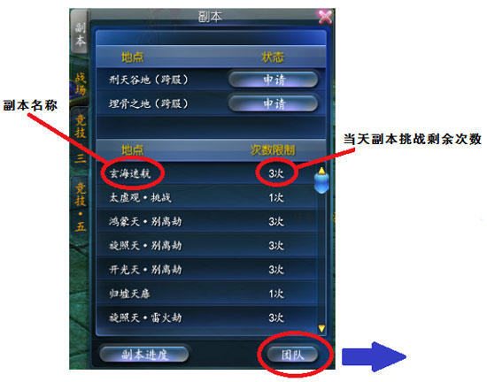 【策定天下】天下3新手攻略：副本系统