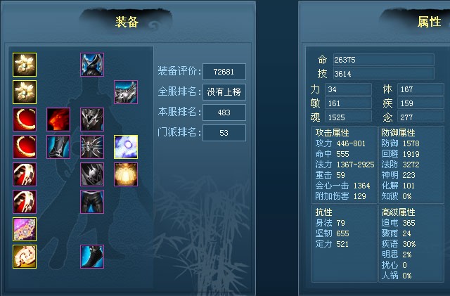 罗勒