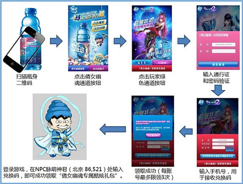 《倩女幽魂》兑换流程非常简单，掌上就能轻松获取豪礼。