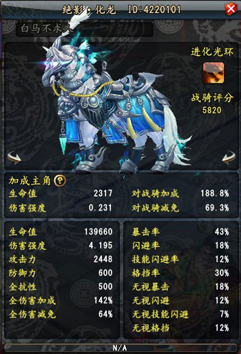 ˫ٻƼƷսһ
