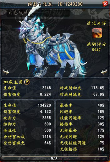 ˫Ʒսһ