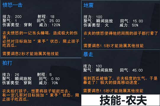 农夫