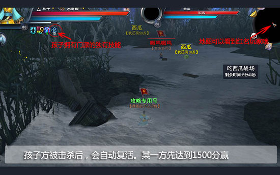图解