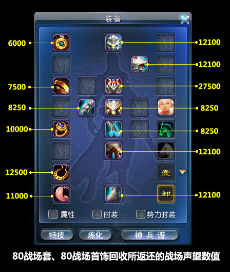 75��80ս���׼����Ρ����շ���ս��������ֵ��