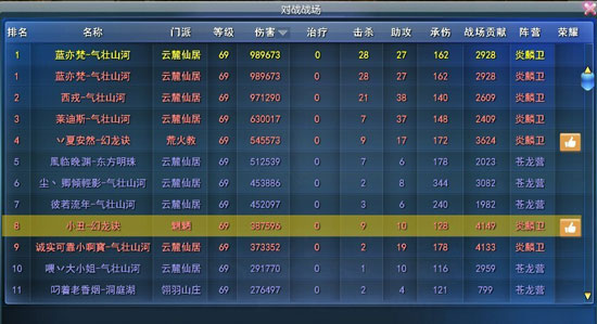 ͬ����´�����ͷ��ƴ