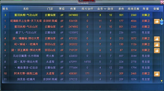 �޶���ż����247W�����