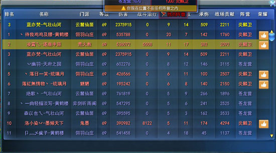 ͬ�������