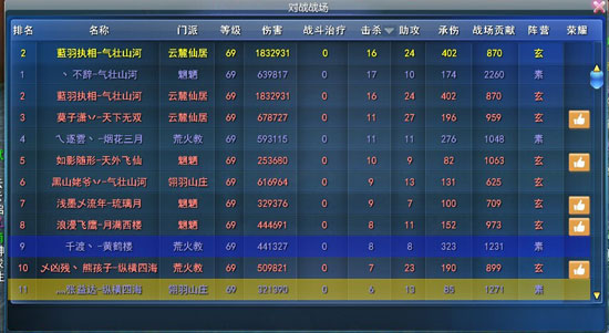 ��´�����