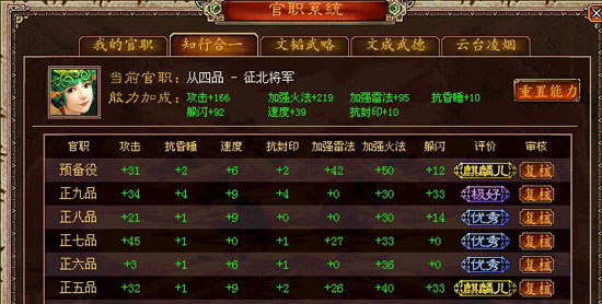 玩家linzigaodi展示强火3488