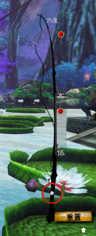 �쵤������׸ͷ�ʽ