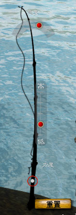 ����������׸ͷ�ʽ